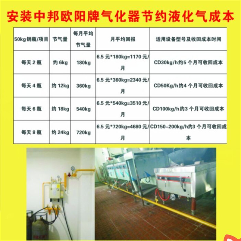 為什麽久久a v精品一区二区三区要安裝液化氣氣化機？